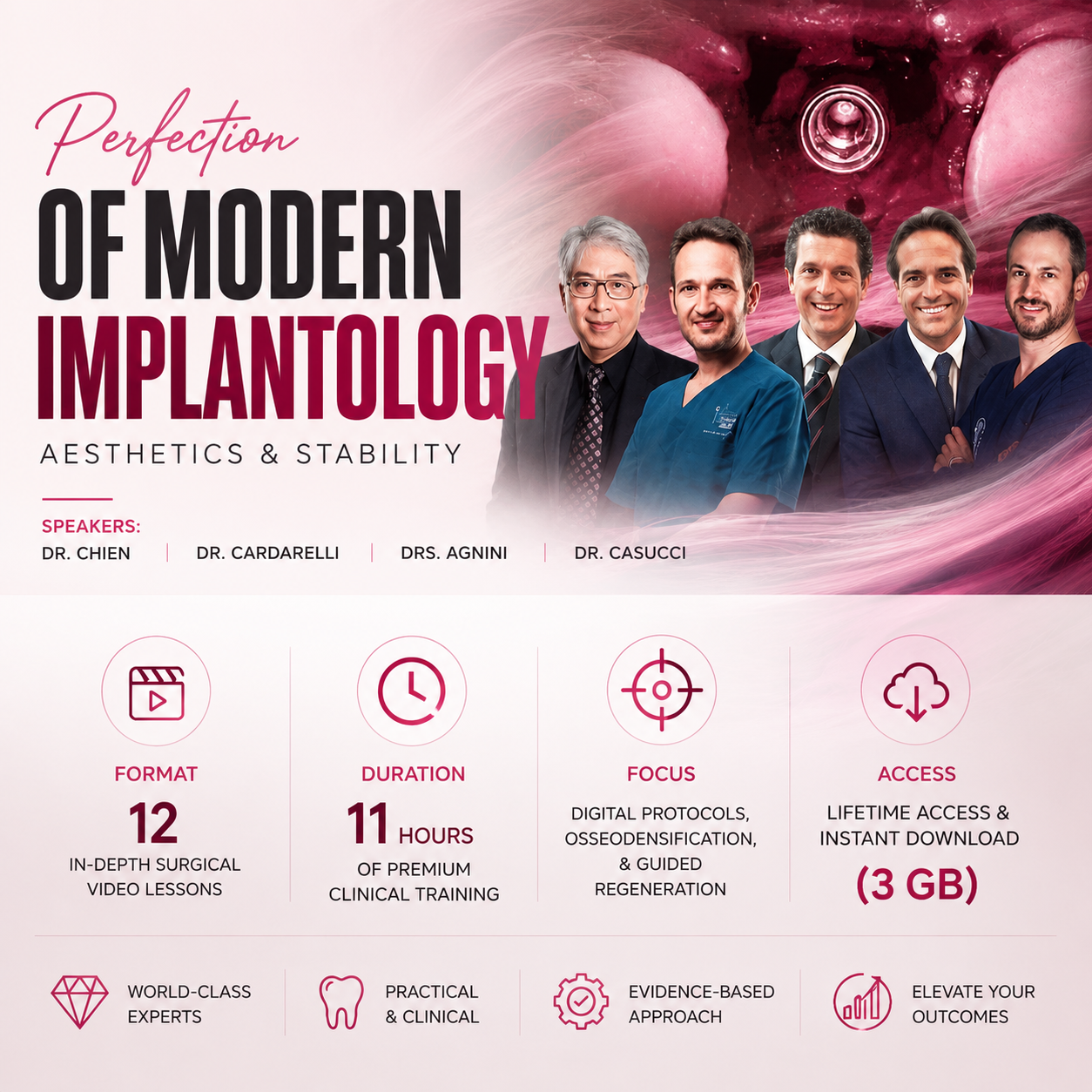 Perfection Of Modern Implantology-2 Aesthetics & Stability Masterclass
